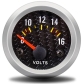 Voltmeter